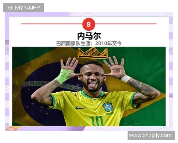 内马尔在足球世界的传奇之路与未来发展展望